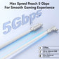 VR Cable 16FT